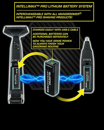 MANGROOMER - INTELLIMAX PRO New Advanced Back Shaver 2.7 Inch Ultra-Wide Replacement Blade - intellimax pro battery system