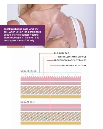 SilcSkin Complete Chest Care Includes 1 Reusable Decollette Pad and 1 Bottle SilcSkin Cleanser - Helps with Wrinkles from Sun Aging Side Sleeping - Gentle Water Based Cleansing Formula - Silcskin benefits