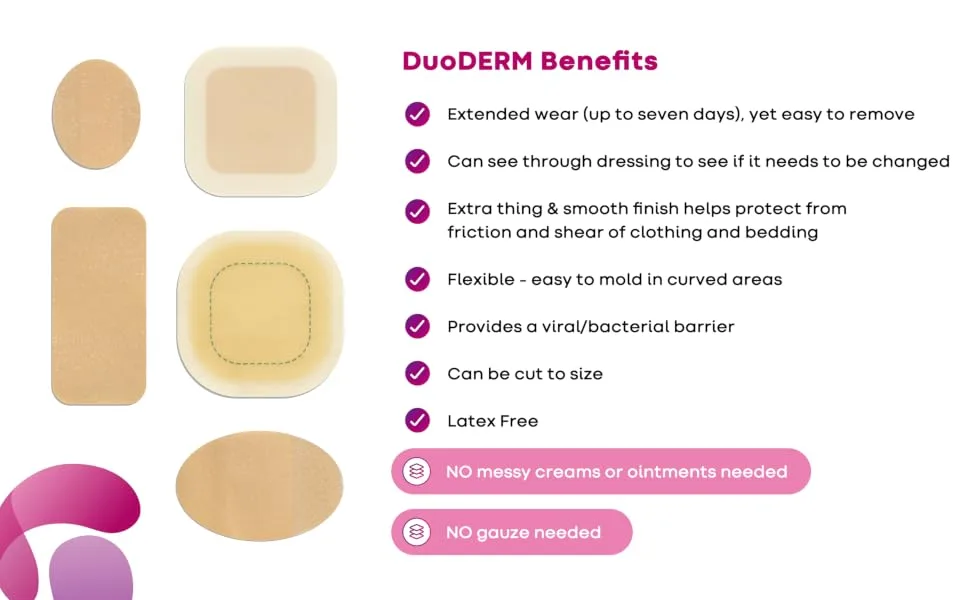 ConvaTec DuoDERM CGF Hydrocolloid 4"x4" Sterile Dressing for Use On Partial and Full-Thickness Wounds Square Beige 187658 Box of 20 - 3 DuoDERM Benefits