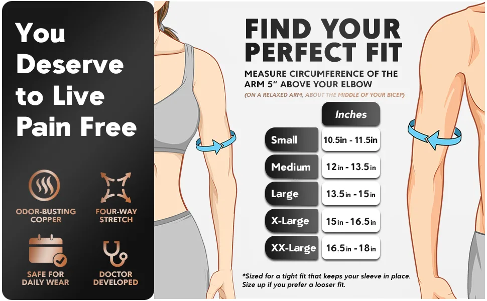 Dr. Frederick's Original Copper Compression Elbow Sleeve - 1 Sleeve - Elbow Support - Compression Sleeve For Men and Women - Tendonitis Pain Relief - Golf & Tennis Elbow Brace - Small - copper sleeves