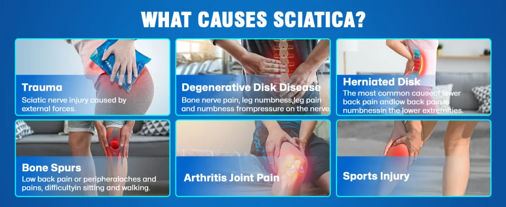 Sciatica Pain Relief Devices Sciatica Ease Nerve Pain Relief Brace for Men Women Sciatica Nerve Knee Brace Calf Brace with Dual Pressure Pads Targeted Compression for Sciatica Relief - sciatic nerve brace sciatica acupressure