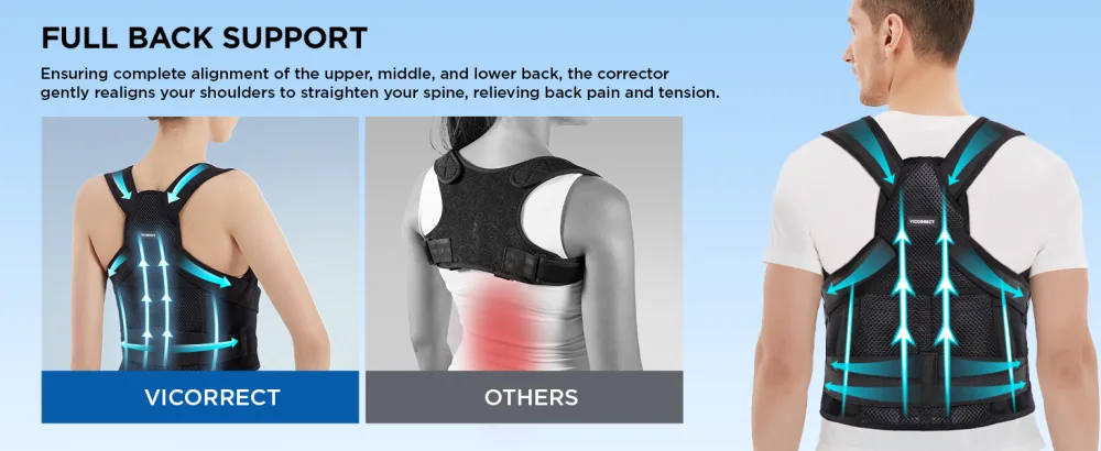 Posture Corrector for Back Brace Support: Adjustable Shoulder Straightener for Men and Women Large - back