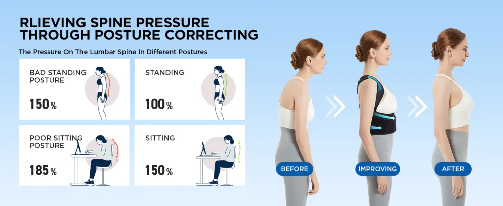 Posture Corrector for Back Brace Support: Adjustable Shoulder Straightener for Men and Women Large - back