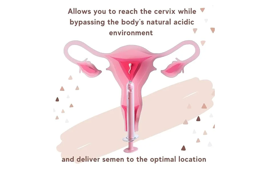 Complete Home Insemination Kit - Easy Safe and Effective - home insemination