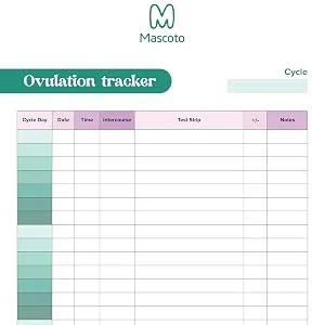Complete Home Insemination Kit - Easy Safe and Effective - Ovulation tracker