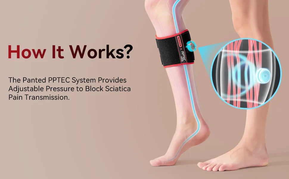 Tech Love Sciatica Pain Relief Devices - 2024 New Sciatica Pain Relief Brace with Adjustable Knob and 2 Versions Pressure Pad for Max Sciatica Nerve Lower Back & Hip Pain Relief Unisex - sciatica pain relief devices