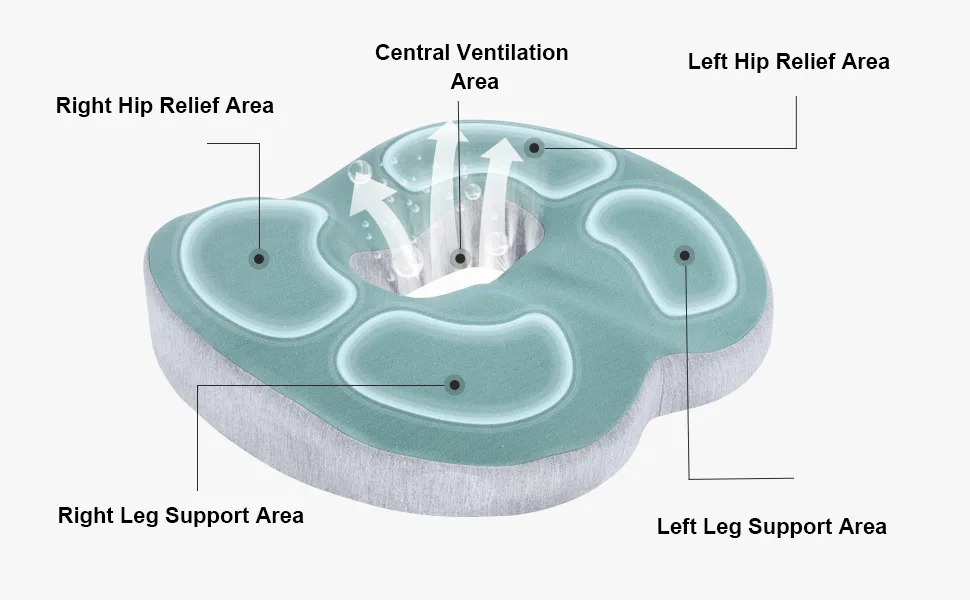 SPEEDWOW Hemorrhoid Donut Pillow, Ergonomic Design Hemorrhoid Cushion, Coccyx, Sciatica, Postpartum Pain Relief Memory Foam Cushion(Green) - seat cushion