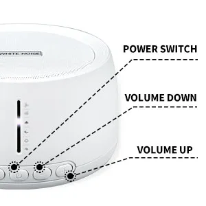 Sound White Noise Machine with 30 Looping Natural Soothing Sounds, Auto-Off Timer Setting, Sleep Sound Machine for Babies, Adults Kids(Classic) - sound machine