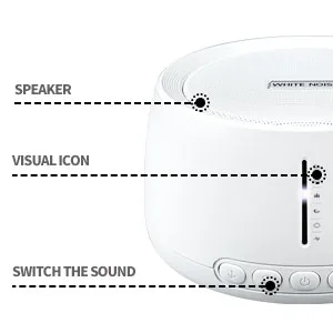Sound White Noise Machine with 30 Looping Natural Soothing Sounds, Auto-Off Timer Setting, Sleep Sound Machine for Babies, Adults Kids(Classic) - sound machine