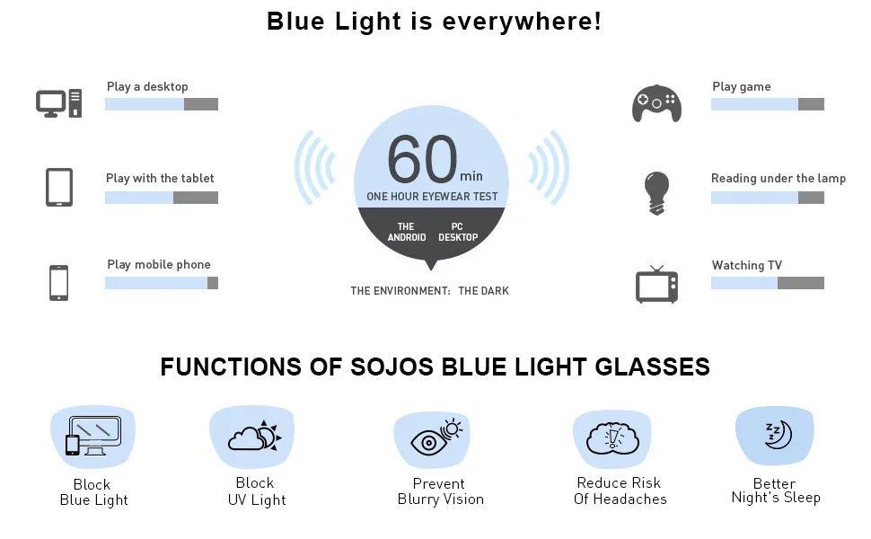 SOJOS Retro Round Blue Light Glasses for Women Computer Glasses Big TR90 Eyewear Frame SJ9001 Bright Leopard - product information 10