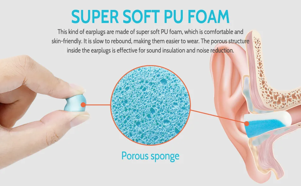 Soft Foam Earplugs 60 Pairs, 38dB SNR Comfortable Ear Plugs for Sleeping, Snoring, Shooting, Mowing, and All Loud Noise by Lysian, Light Blue/White - ear plugs