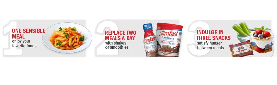 SlimFast Meal Replacement Powder, Original Strawberries & Cream, Weight Loss Shake Mix, 10g of Protein, 14 Servings Strawberries & Cream 14 Servings (Pack of 1) - slimfast smoothies