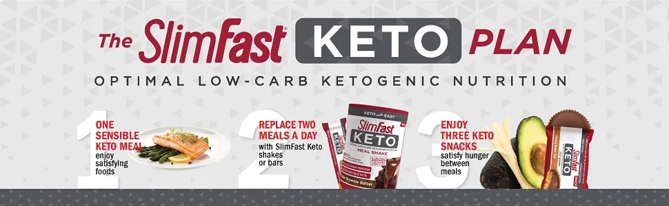 SlimFast Keto Ketone Test Strips, Reagent Strips for Urinalysis and Ketosis Measurement, 100 Count Box Ketone Test Strips 100 Count (Pack of 1) - keto low carb