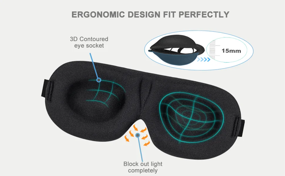 Sleep Mask for Back and Side Sleeper, 100% Block Out Light, Eye Mask Sleeping of 3D Night Bindfold, Ultralight Travel Eye Cover Black - eye space pocket deeper large cup socket cutout snugly eyelash eyelids no pressure side sleeper