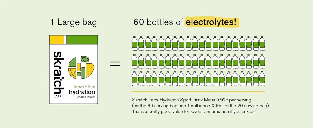 Skratch Labs Hydration Drink Mix- Lemon Lime- 20 Servings- Electrolyte Powder for Exercise, Endurance and Performance- Essential Electrolytes for Energy and Rapid Recovery- Non-GMO, Vegan, Gluten Free Lemon and Lime 15.5 O - Electrolytes powder for sports preformance. Hydration, sodium, drink mix.