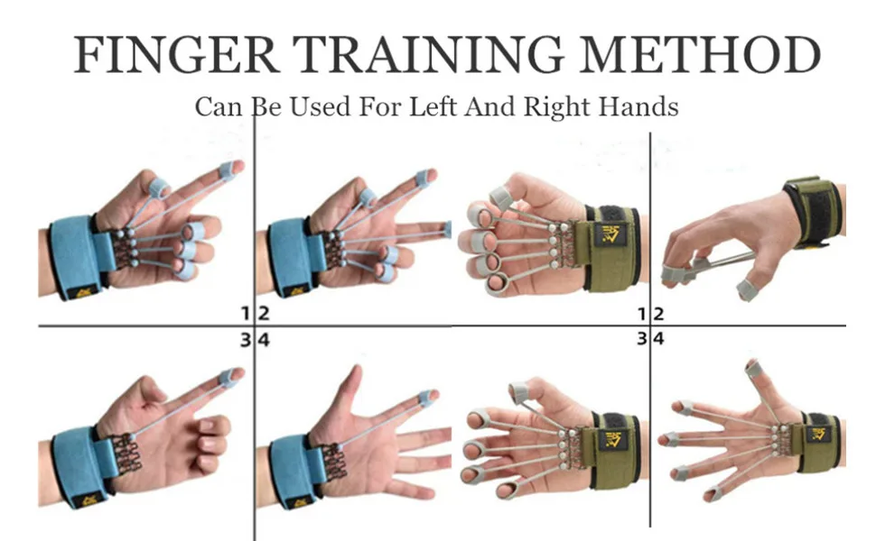 SHXJHXC Finger Exercisers & Hand for Strength Grip Strengthener,Training with Alpha Gripz Trainer Stretcher, Strengthening Equipment for Wrist Physical Therapy Forearm Extensor (Red) - Product operating instructions