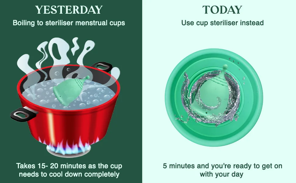 SHORDY Menstrual Case Holder for Sterilization, Collapsible Silicone Container - Boil, Sterilize & Store Your Period Cups, Microwave-Friendly & Foldable, Sustainable & Compact, Ideal for Travel - Steriliser