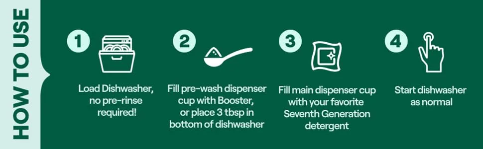 Seventh Generation Ultra Power Plus Dishwasher Detergent Packs, Fresh Citrus Scent, 70 count (Packaging May Vary) - Seventh Generation Power Plus Dishwasher Booster Powder