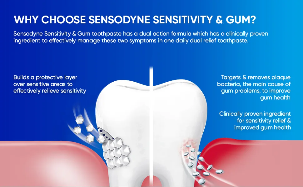 Sensodyne Sensitivity & Gum Whitening Toothpaste, Toothpaste for Sensitive Teeth & Gum Problems, 3.4 Ounces - Sensodyne Sensitivity & Gum