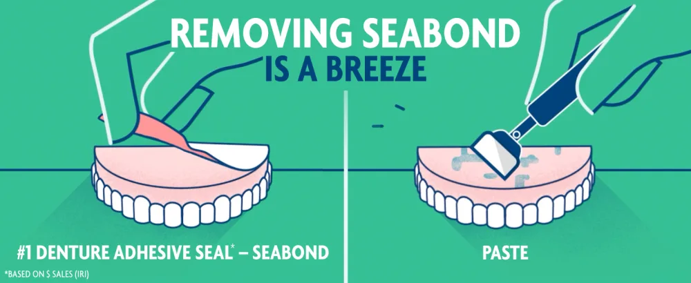 Sea Bond Secure Denture Adhesive Seals Lowers Original, Zinc Free, All Day Hold, Mess Free, 30 Count - Removing SeaBond is a Breeze illustration