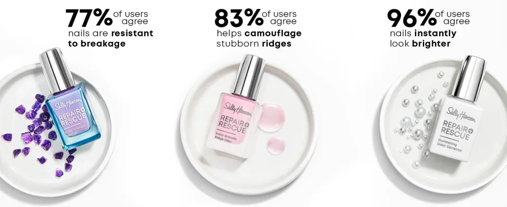 Sally Hansen Repair + Rescue Super Strength Defense - Helps nails instantly look brighter, resistant to breakage, and camouflage stubborn ridges