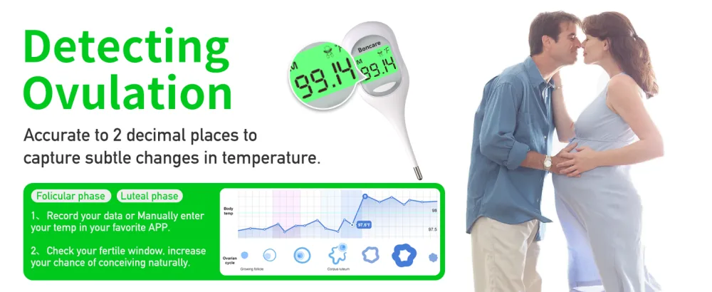 Boncare 9 Seconds Thermometer for Adults - Digital Oral Thermometer for Fever (White) - thermometer