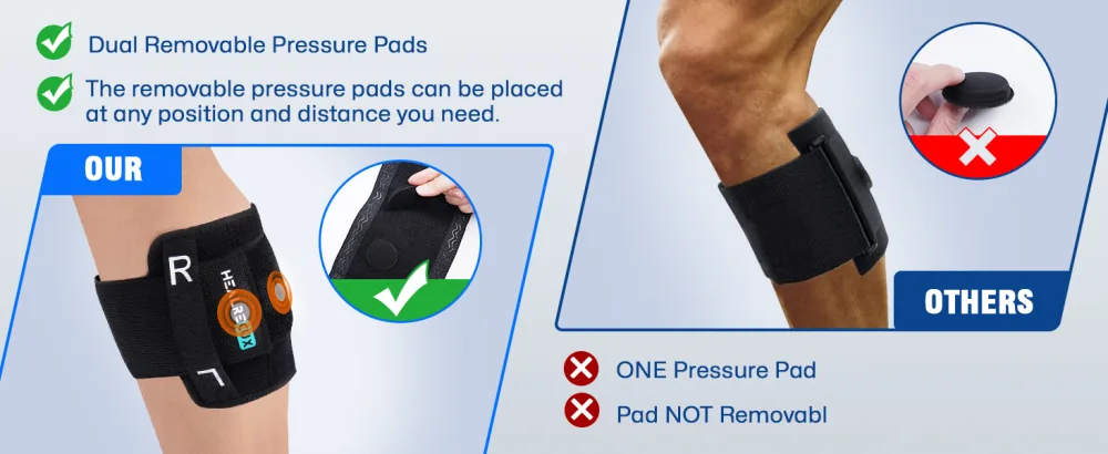 Sciatica Pain Relief Devices Brace Sciatica Nerve Leg Brace for Sciatic Pain Relief Sciatica Knee Braces with Dual Pressure Pads Targeted Compression for Sciatica Relief - leg band for sciatica pain relief plus acupressure system - sciatica pain relief brace