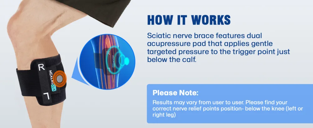 Sciatica Pain Relief Devices Brace Sciatica Nerve Leg Brace for Sciatic Pain Relief Sciatica Knee Braces with Dual Pressure Pads Targeted Compression for Sciatica Relief - sciatic nerve brace sciatica leg & back pain relief