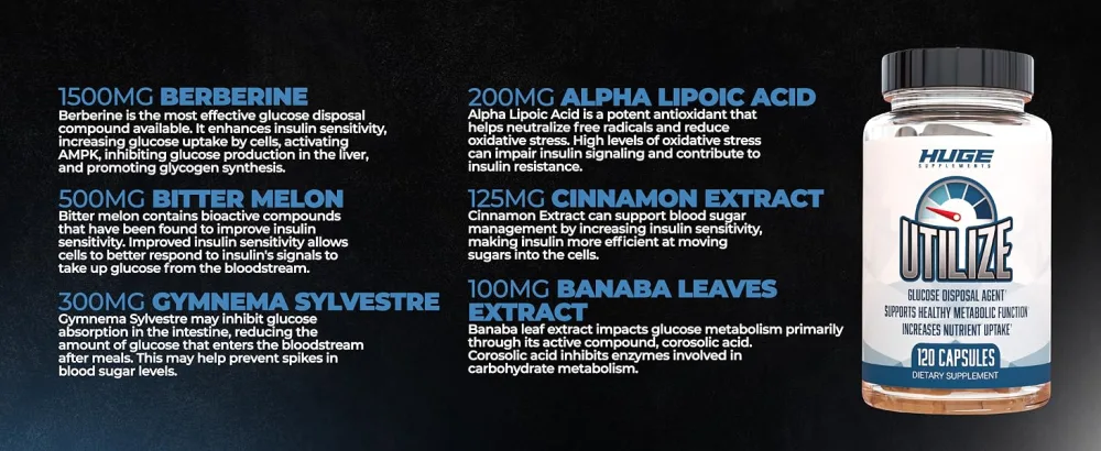 Huge Supplements Utilize Carb Blocker Nutrient Partitioner Support Healthy Metabolic Function with 1.5g Berberine 500mg Bitter Melon 125mg Cinnamon & More (120 Capsules) - ingredient breakdown such as berberine, bitter melon, gymnema sylvestre, cinnamon and more
