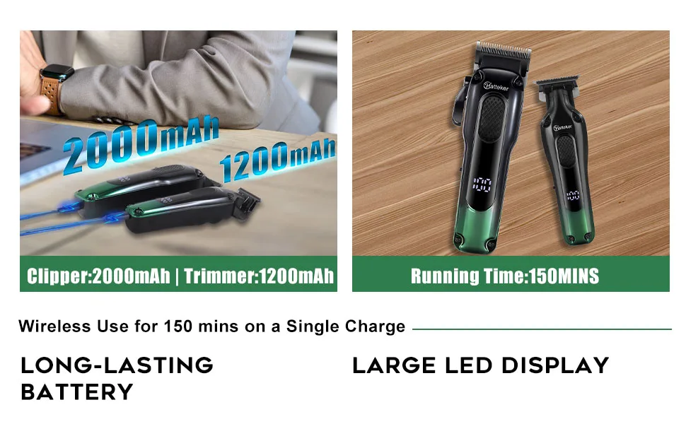 Hatteker Professional Hair Clippers for Men Cordless Clippers and Trimmers Set Barber Clippers Set Rechargeable Beard Trimmer - 656-5