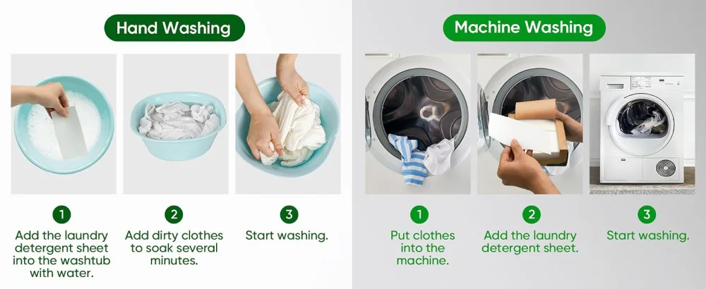 Travel Laundry Detergent Sheets Fisroa 300 Loads Eco-friendly Washing Detergent Sheets Plastic-Free Washer Sheets Fresh Linen Scent Liquidless Laundry Sheets Strips for Camping Dorm - power sheets laundry detergent