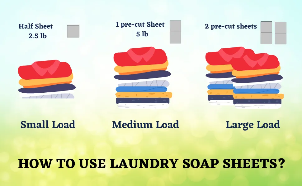 Travel Laundry Detergent Sheets (Fresh Linen 120 Loads) Non toxic Laundry Soap Sheets Plastic-free Washer Sheets Eco-Friendly Laundry Sheets Detergent Strips for Camping Dorm - Splash earth sheets laundry eco strips blueland biokleen sensitive skinfree and gentle