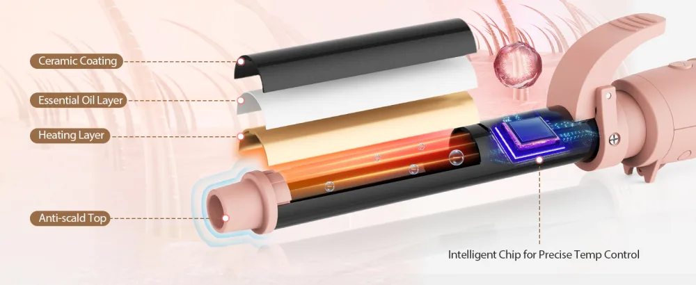 MiroPure Automatic Curling Iron 1 Inch Ionic Hair Curler Self Rotating Curling Wand with Longer Barrel for Waves and Curls Unique Button to Enable/Distable Rotation Get Rid of Accidentally Hit - curling iron