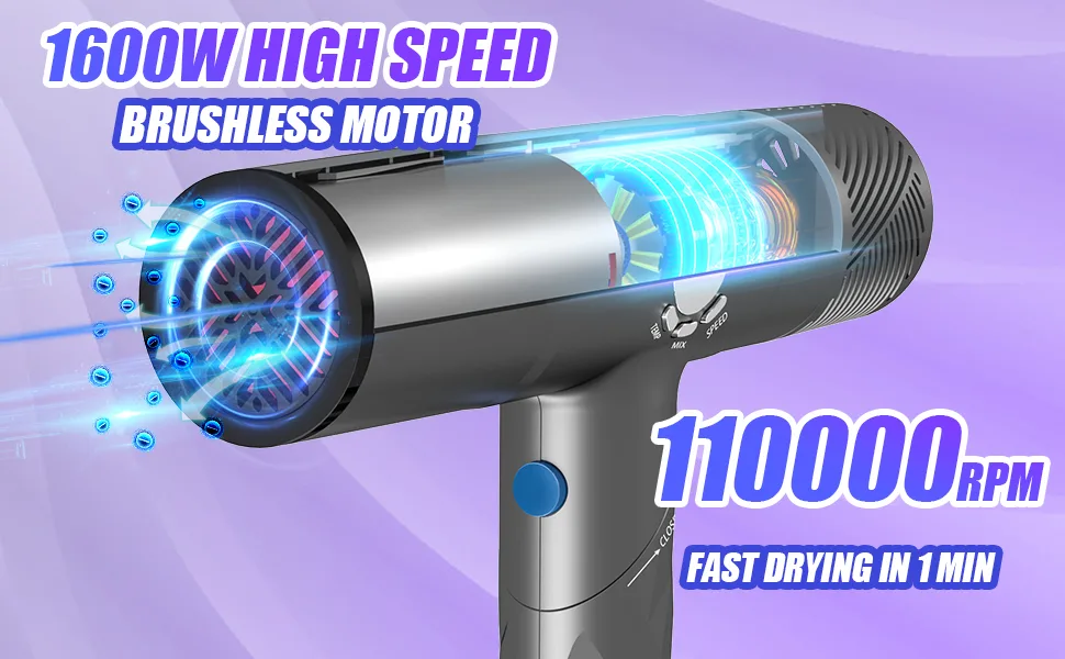 Ionic High Speed Hair Dryer with Diffuser Blow Dryer for Women Foldable Hairdryer with Display Monitor Grey - brushless hair dryer