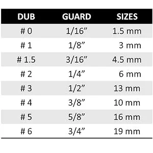 StyleCraft Professional Dub Magnetic Hair Clipper Guards from 1/16 to 3/4" Premium Neodymium Black - Magnetic dub size chart