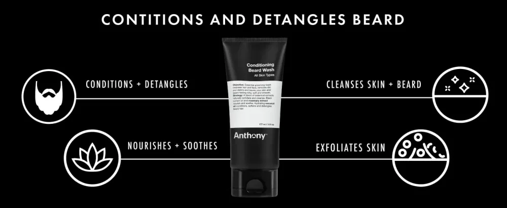 Anthony Conditioning Beard Wash 6 Fl Oz Contains Botanical and Rosemary Extracts Black Currant and Coconut Oils Cleanses Hydrates Softens and Detangles Beard Hair - product information 5
