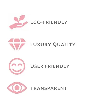 Sustainable Luxury Line/Smudge Brush - Key Points