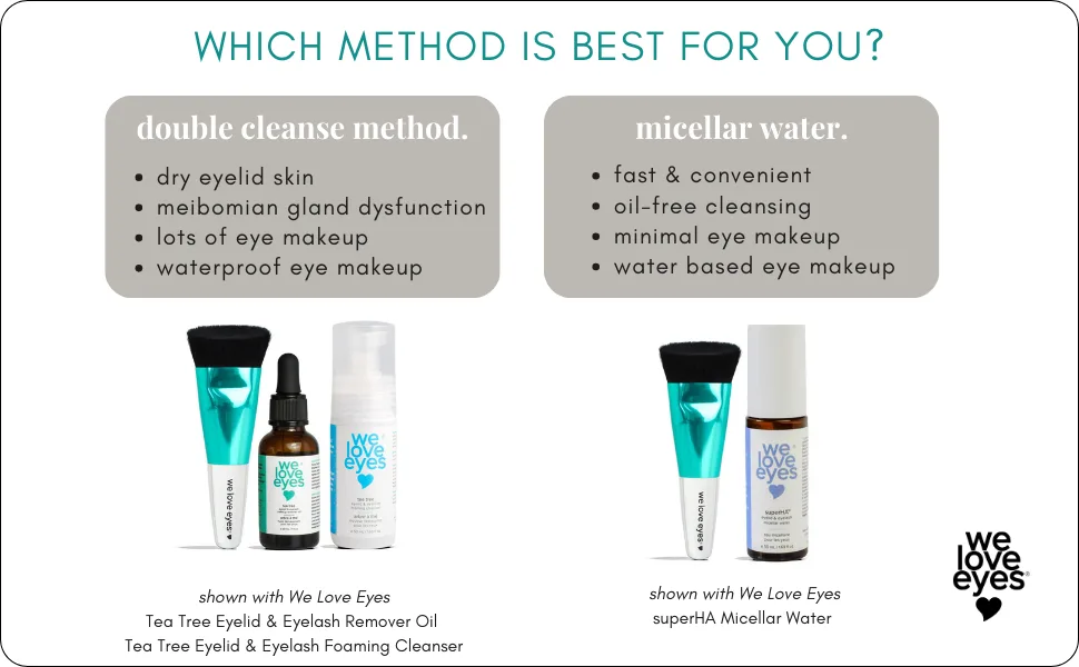 We Love Eyes Lashfull Thinking lash + brow cleansing brush - limit unnecessary lash and brow loss when removing eye makeup - dome brush