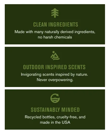 Every Man Jack Mens Aged Bourbon Beard Set - Five Full-Sized Grooming Essentials For a Complete Routine - Beard + Face Wash Beard + Face Lotion Hydrating Beard Oil Beard Butter and Beard Comb - Clean Ingredients. Outdoor Inspired Sense. Sustainably Minded.