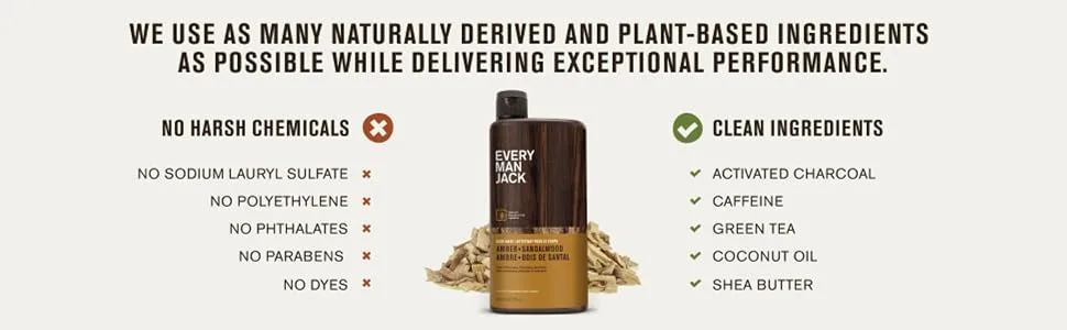 Every Man Jack Mens Aged Bourbon Beard Set - Five Full-Sized Grooming Essentials For a Complete Routine - Beard + Face Wash Beard + Face Lotion Hydrating Beard Oil Beard Butter and Beard Comb - image