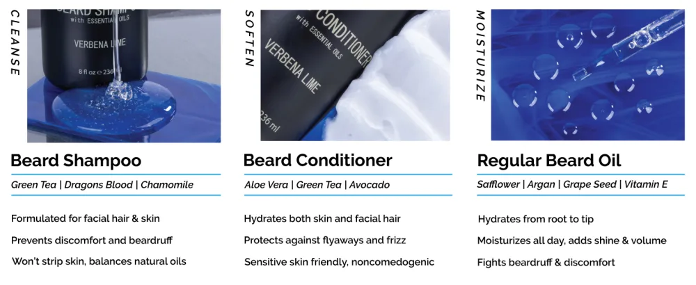 ZEUS Men s Starter Beard Care Set U.S.A MADE Beard Care Soften Hydrates & Moisturizes Prevents Itching & Flaking (Verbena Lime) - Includes beard shampoo, beard conditioner, and regular beard oil