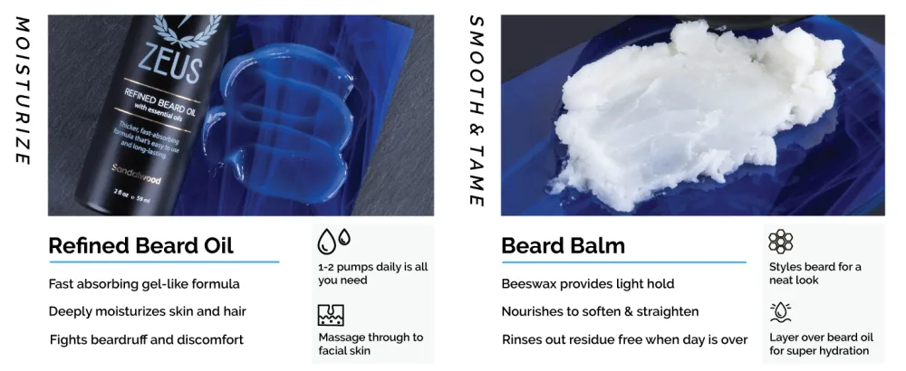 ZEUS Everyday Beard Care Kit - Natural Beard Wash Refined Beard Oil & Moisturizing Beard Balm MADE IN USA (Sandalwood) - refined beard oil and beard balm