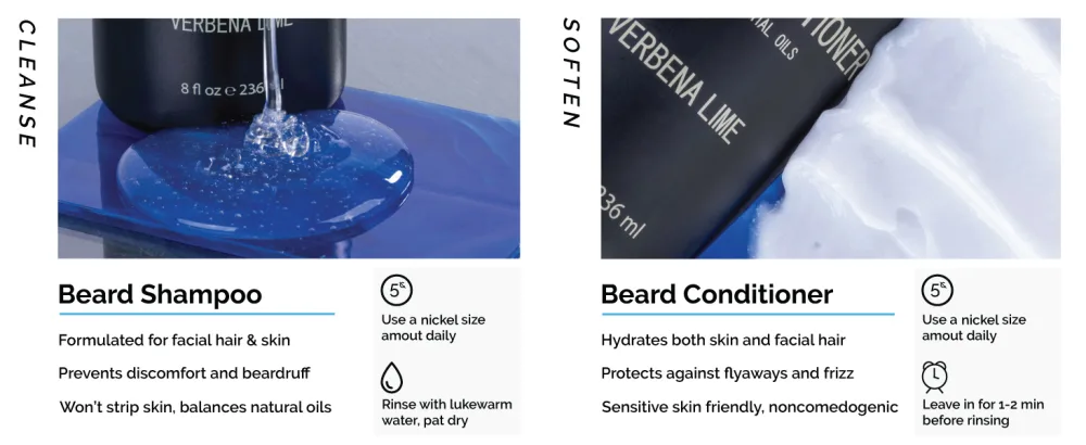 ZEUS Everyday Beard Care Kit - Natural Beard Wash Refined Beard Oil & Moisturizing Beard Balm MADE IN USA (Sandalwood) - zeus beard shampoo and beard conditioner to cleanse and soften
