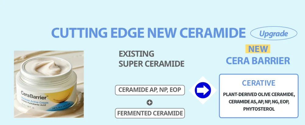 CeraBarrier Moisture Active Skincare Line (Cream in Serum) - product information 13