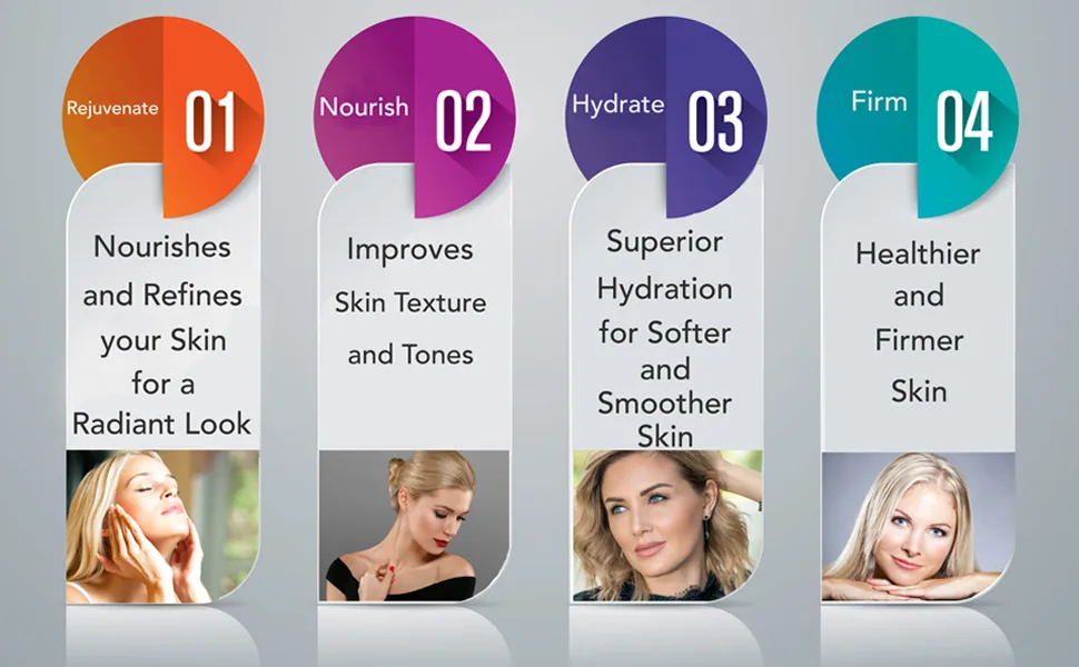 Retinol Face Cream by Dr. Mostamand - Retinol Moisturizer