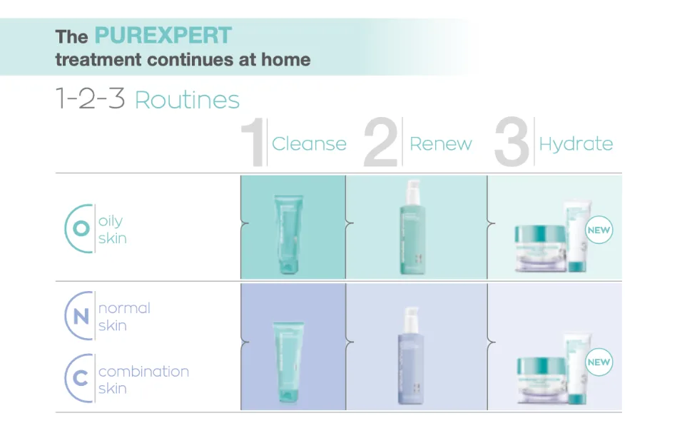 Germaine de Capuccini - Purexpert I Purifying Mattifying Foam - Cleanser - Smooths pores - Removes impurities - 4.22 oz - banner