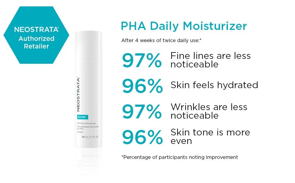 NEOSTRATA PHA Daily Moisturizer for Sensitive Skin with Polyhydroxy Acids Vitamin E Lilac Plant Cell Extract 1.7 fl. oz. - 97% fine lines are less noticeable