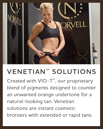 Norvell Pro Lab Kit - Professional Spray Tan Additives Kit DHA Boost 2 oz. Hydration Lift 2 oz. Collagen Boost 2 oz. & Vitamin Bath 2 oz. - Norvell