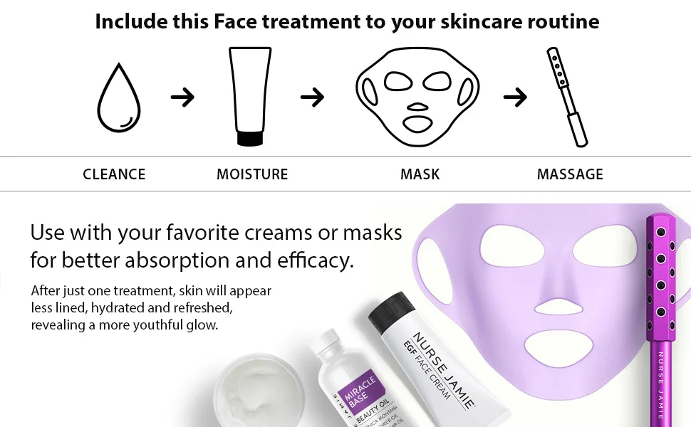 Nurse Jamie FaceWrap Skin Perfecting Silicone Mask - routine