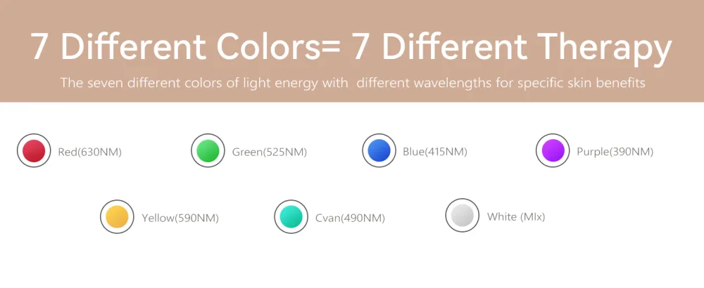 Blue Red Light Therapy Mask for Face 7 Colors LED Face Mask Light Therapy Led Face Mask Light Therapy At Home - product information 10